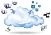 Cloud servers image 1